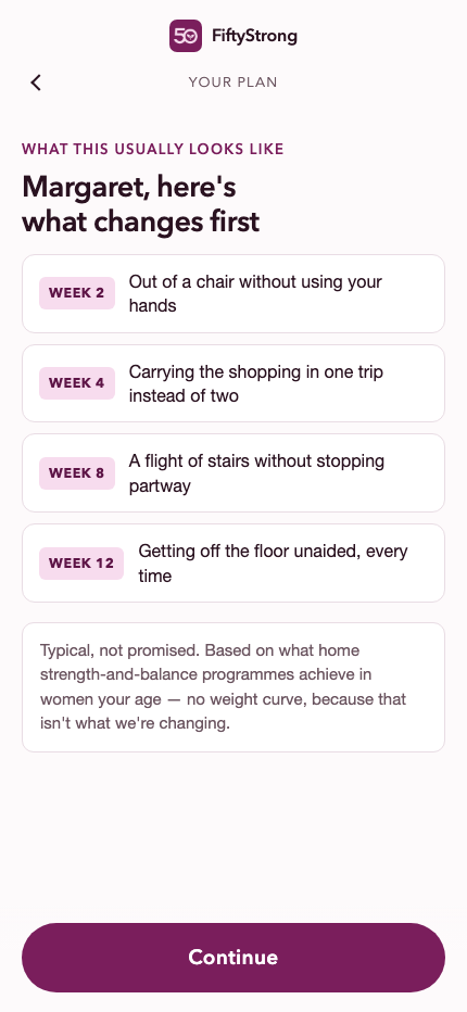s5-3 for weight